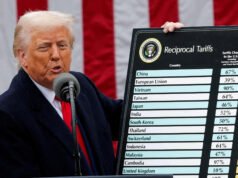 How Should Africa Respond to Trump’s Tariffs? How Should Africa Respond to Trump’s Tariffs?