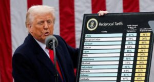 How Should Africa Respond to Trump’s Tariffs? How Should Africa Respond to Trump’s Tariffs?