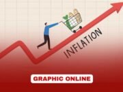 Food Costs Push Ghana Inflation Higher to 3.7 Percent in May 2026 Food Costs Push Ghana Inflation Higher to 3.7 Percent in May 2026