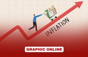 Food Costs Push Ghana Inflation Higher to 3.7 Percent in May 2026 Food Costs Push Ghana Inflation Higher to 3.7 Percent in May 2026