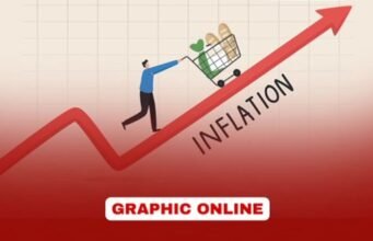 Food Costs Push Ghana Inflation Higher to 3.7 Percent in May 2026 Food Costs Push Ghana Inflation Higher to 3.7 Percent in May 2026