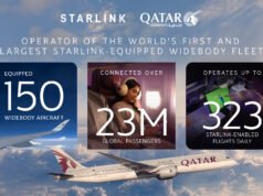 Qatar Airways Leads Global Starlink Rollout Qatar Airways Leads Global Starlink Rollout